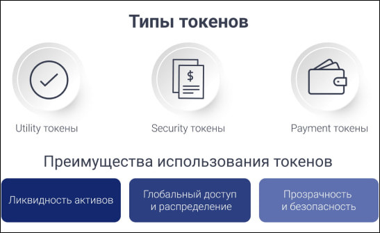 Типы и преимущества токенизации активов