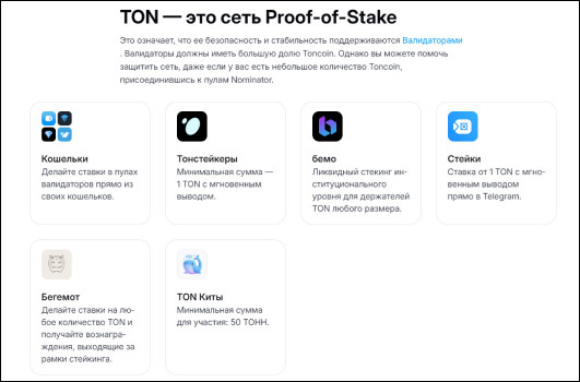 Схема, объясняющая принципы работы Proof of Stake в TON